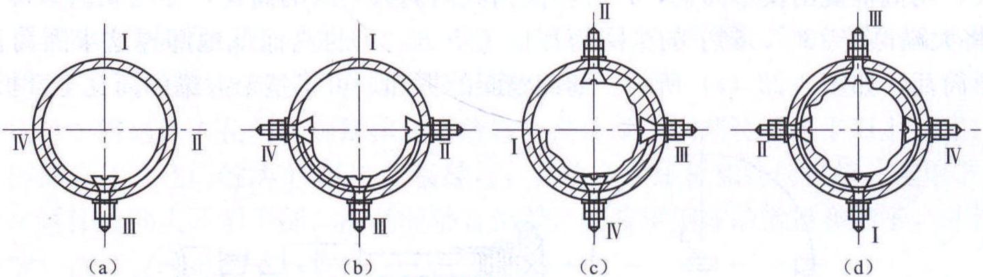 二、鋼球磨煤機檢修工藝及質(zhì)量標(biāo)準(zhǔn)